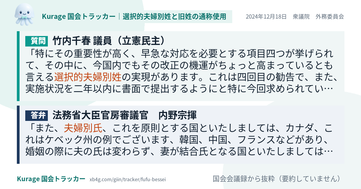 質問と答弁のカード