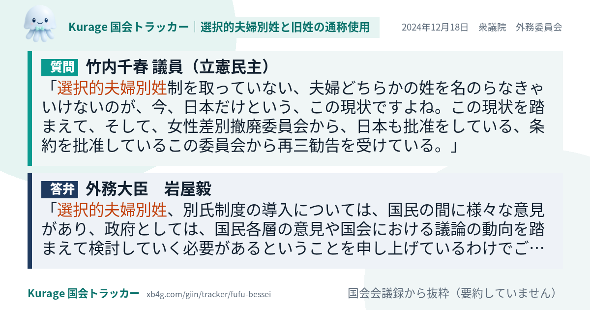 質問と答弁のカード