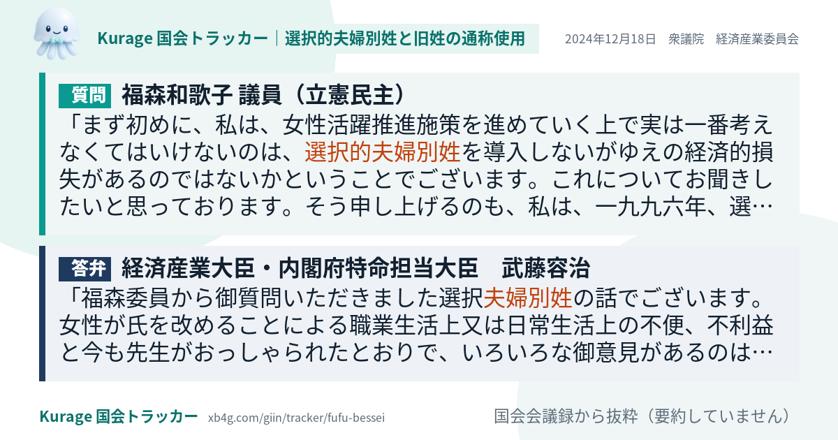 質問と答弁のカード