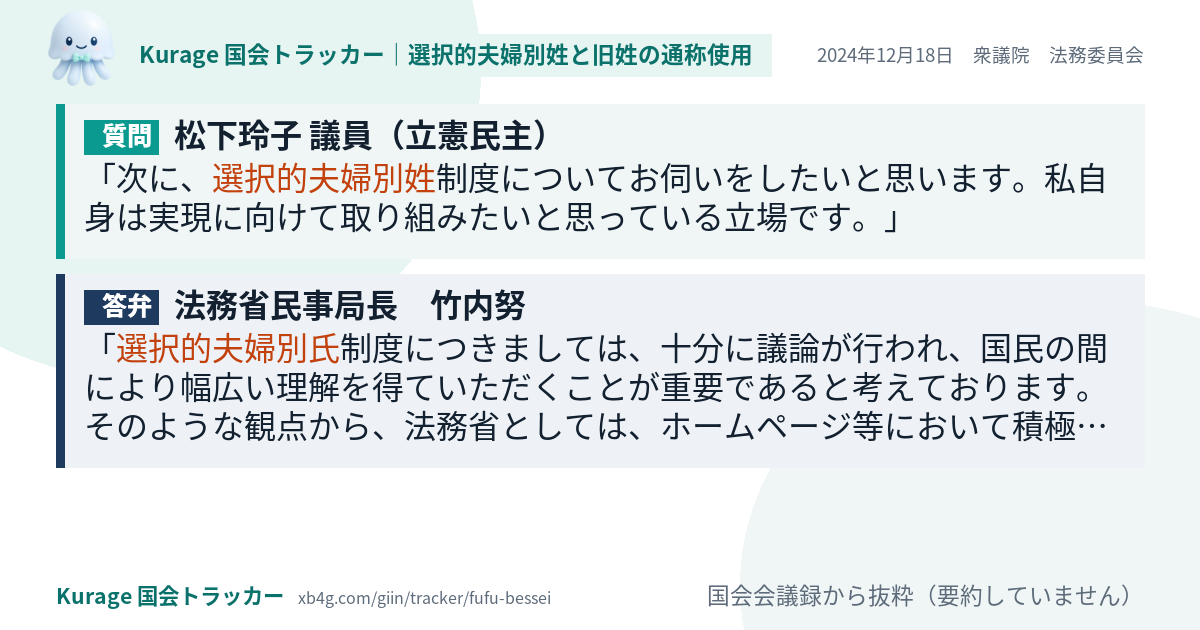 質問と答弁のカード