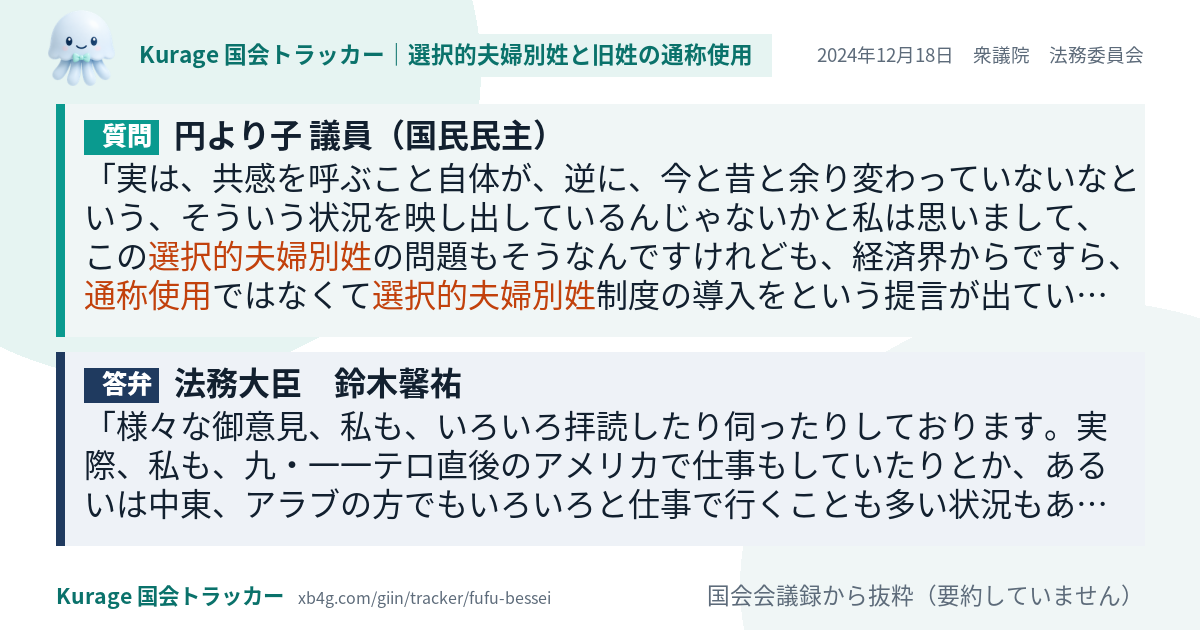 質問と答弁のカード