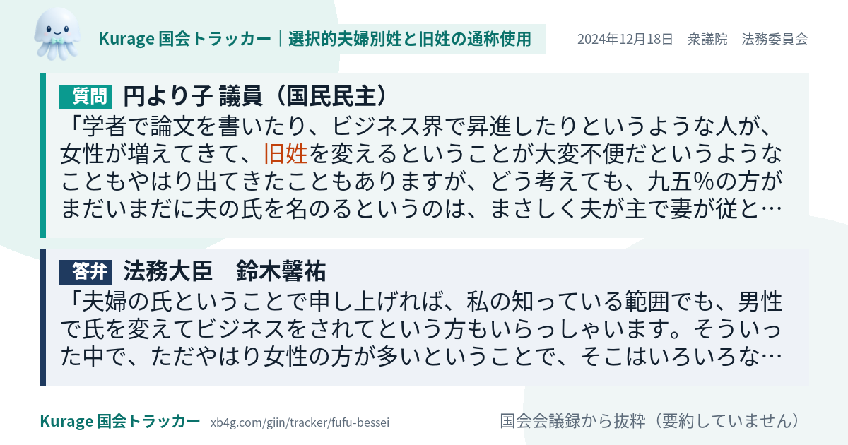 質問と答弁のカード