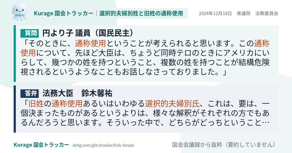 質問と答弁のカード