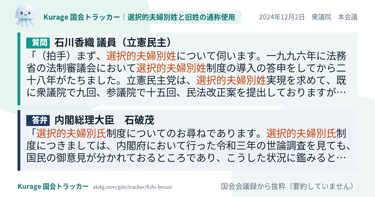 質問と答弁のカード