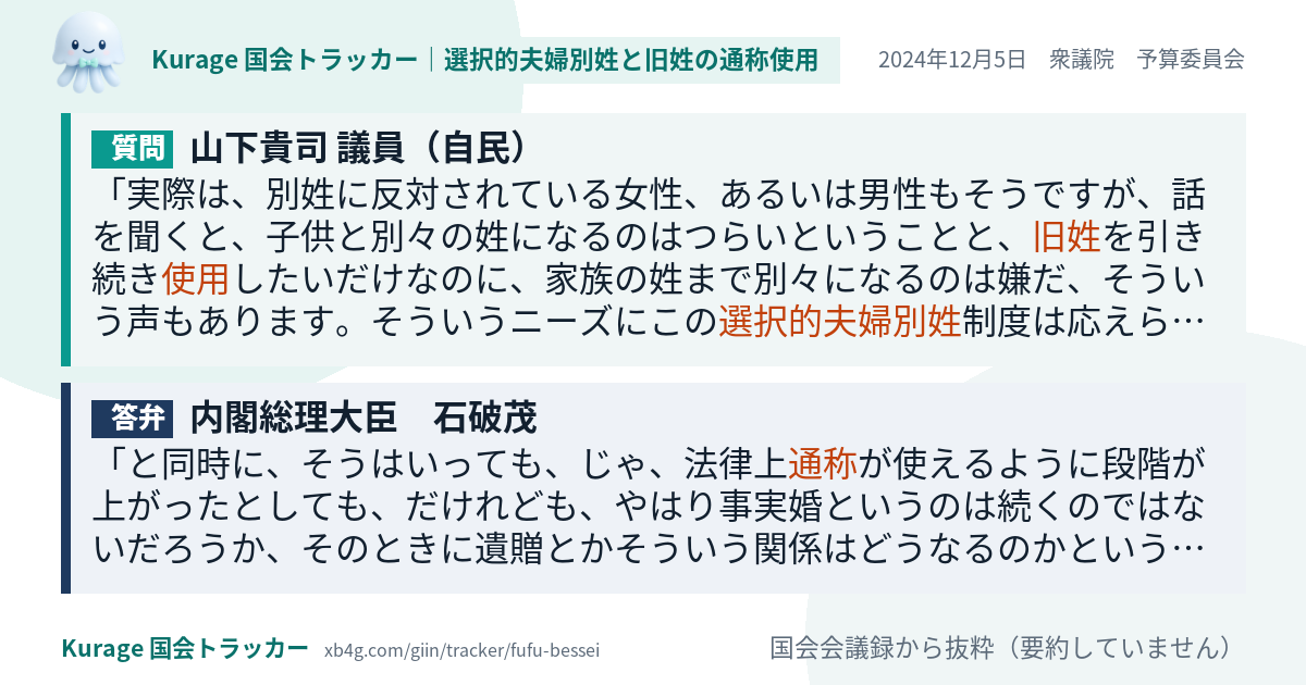 質問と答弁のカード