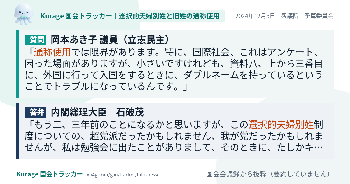 質問と答弁のカード