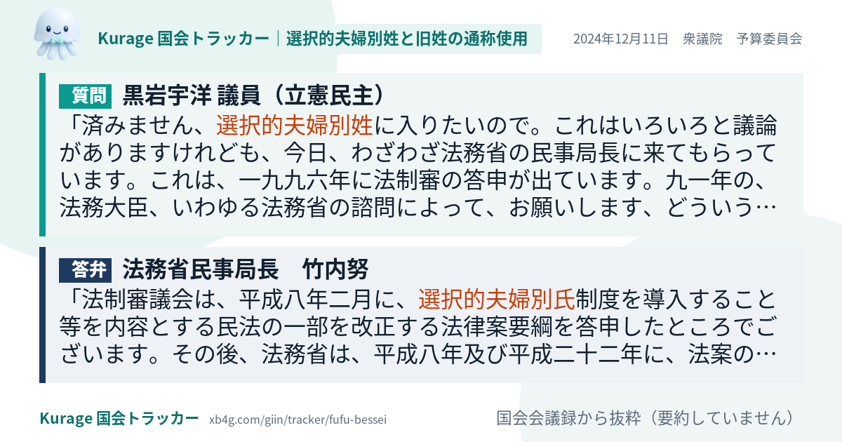 質問と答弁のカード