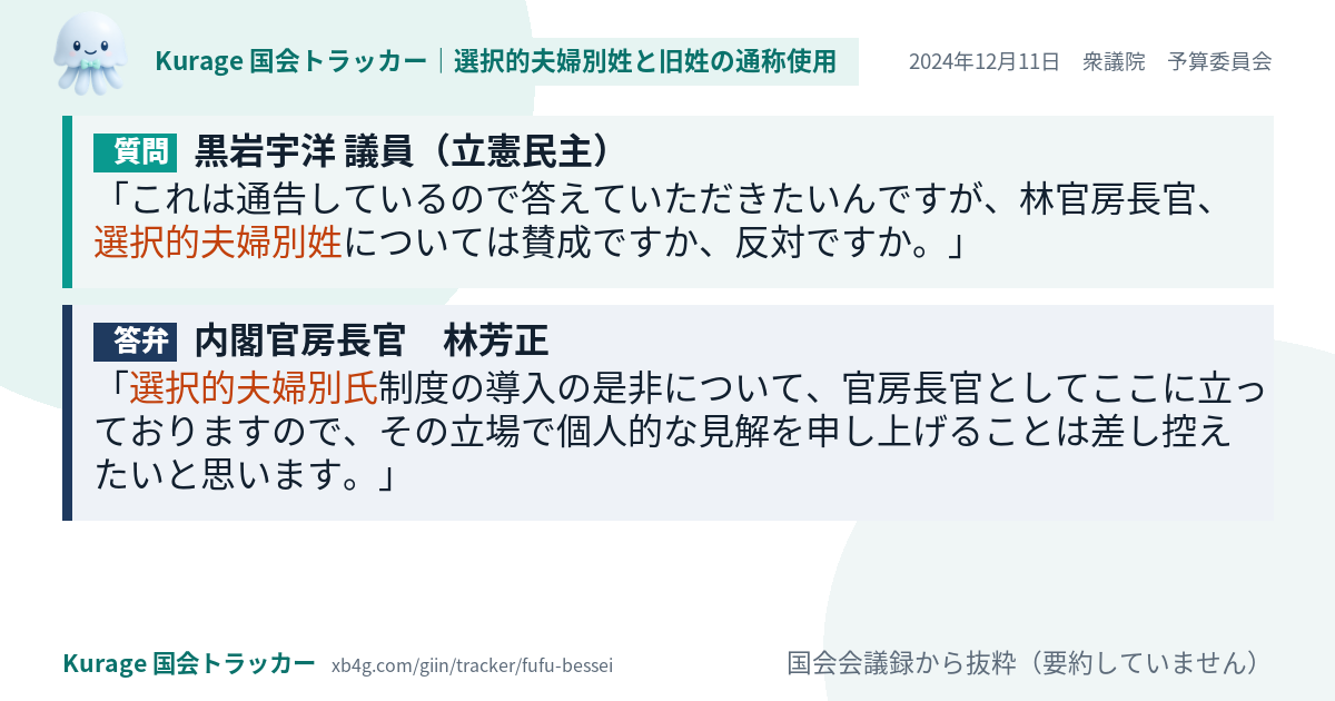 質問と答弁のカード