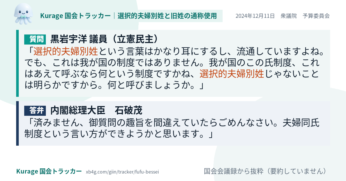 質問と答弁のカード