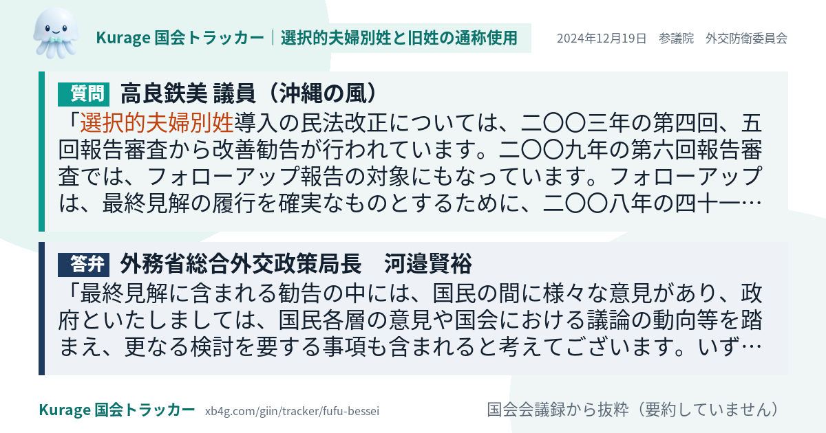 質問と答弁のカード
