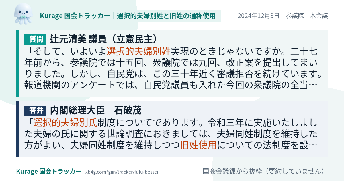 質問と答弁のカード