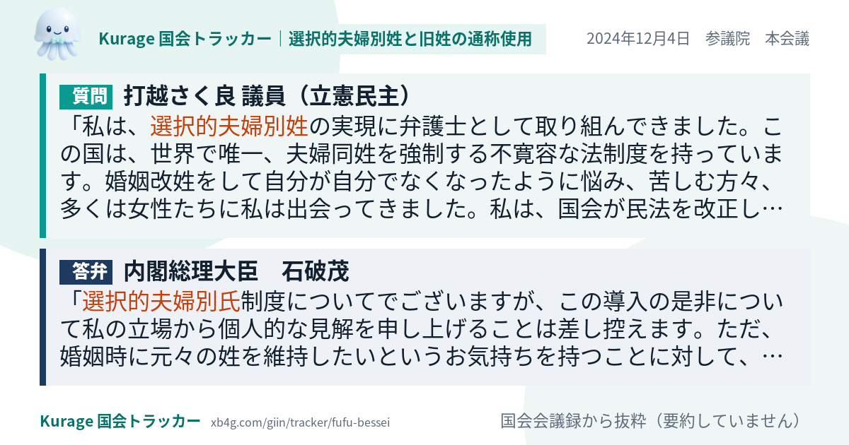 質問と答弁のカード