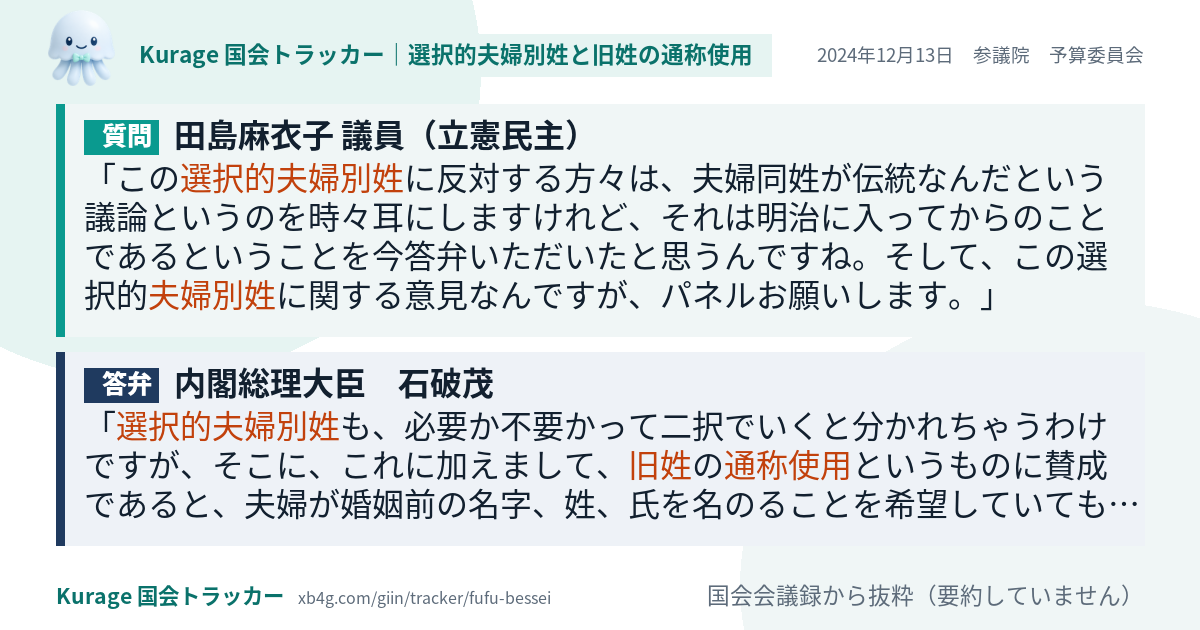 質問と答弁のカード