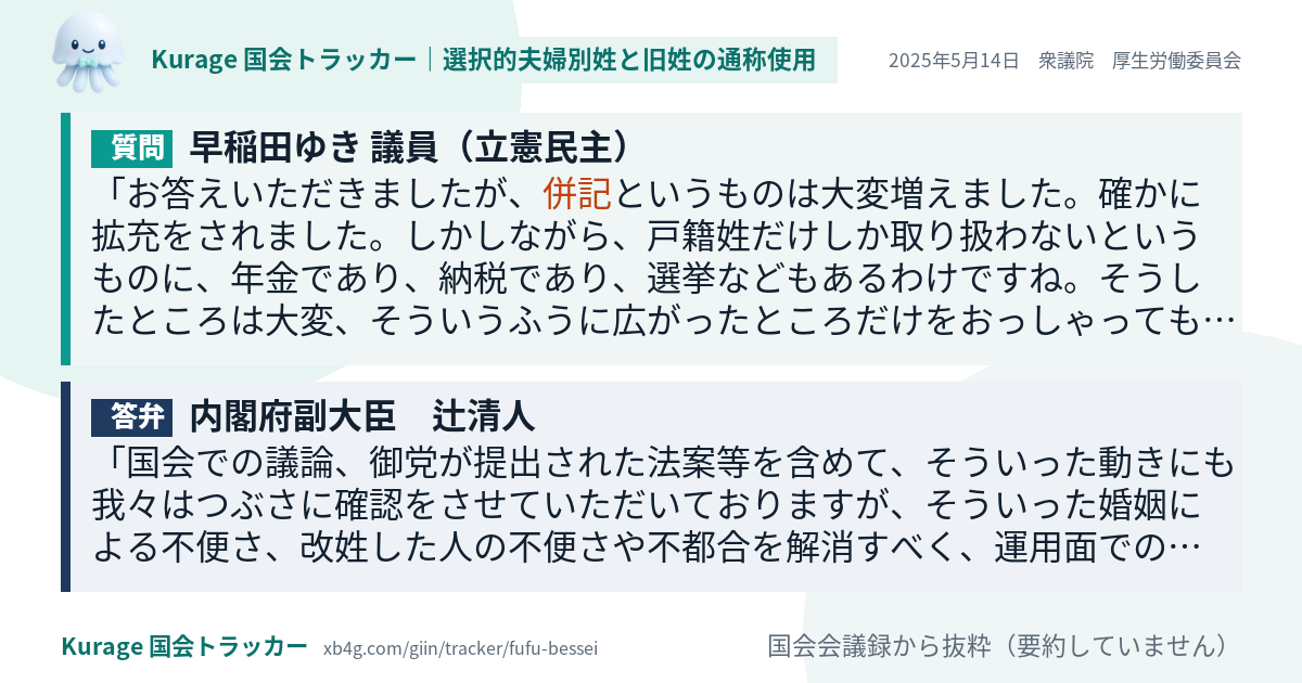 質問と答弁のカード