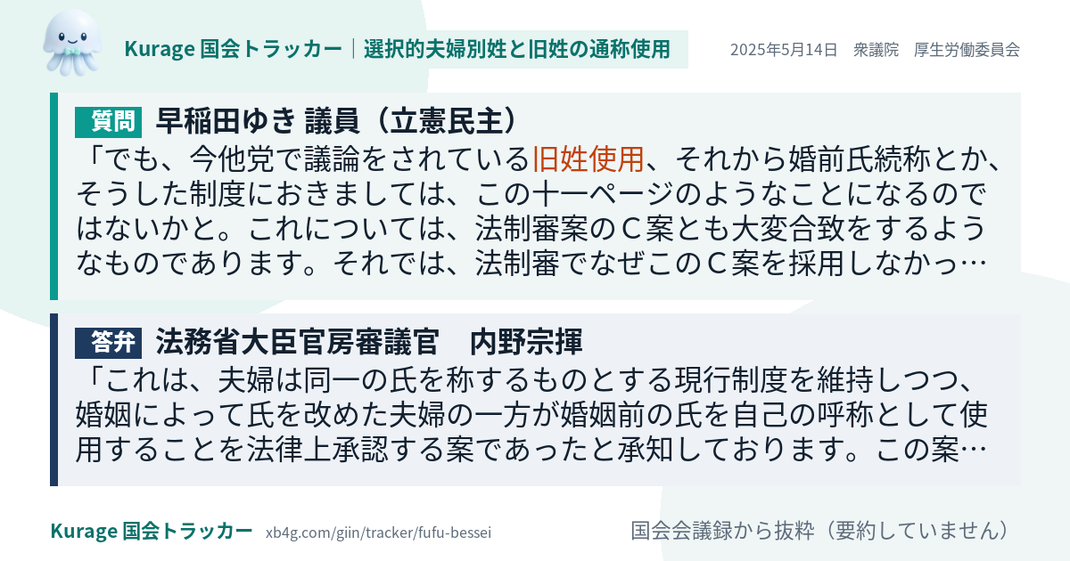質問と答弁のカード