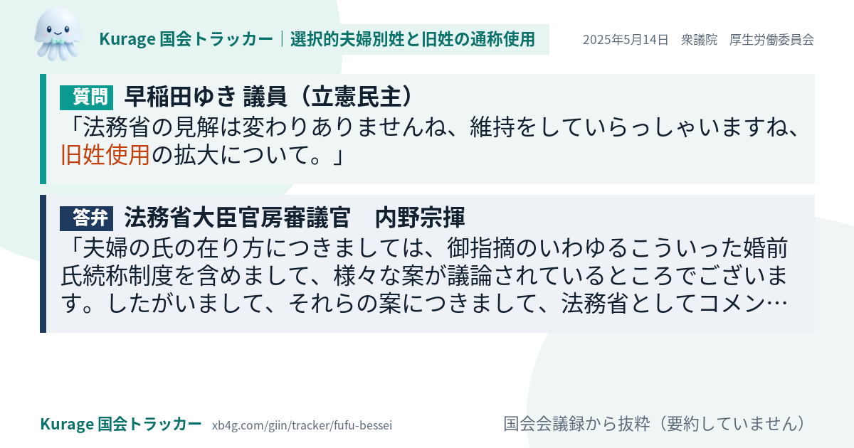 質問と答弁のカード