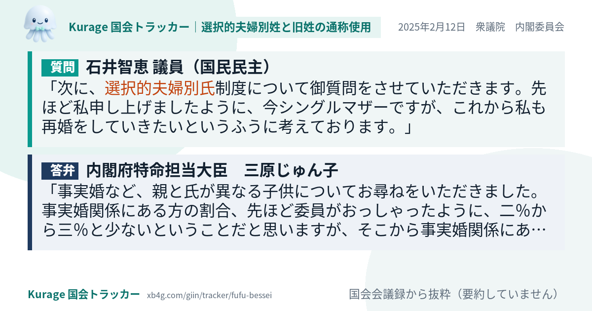 質問と答弁のカード