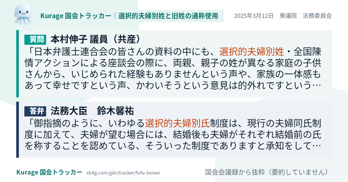質問と答弁のカード