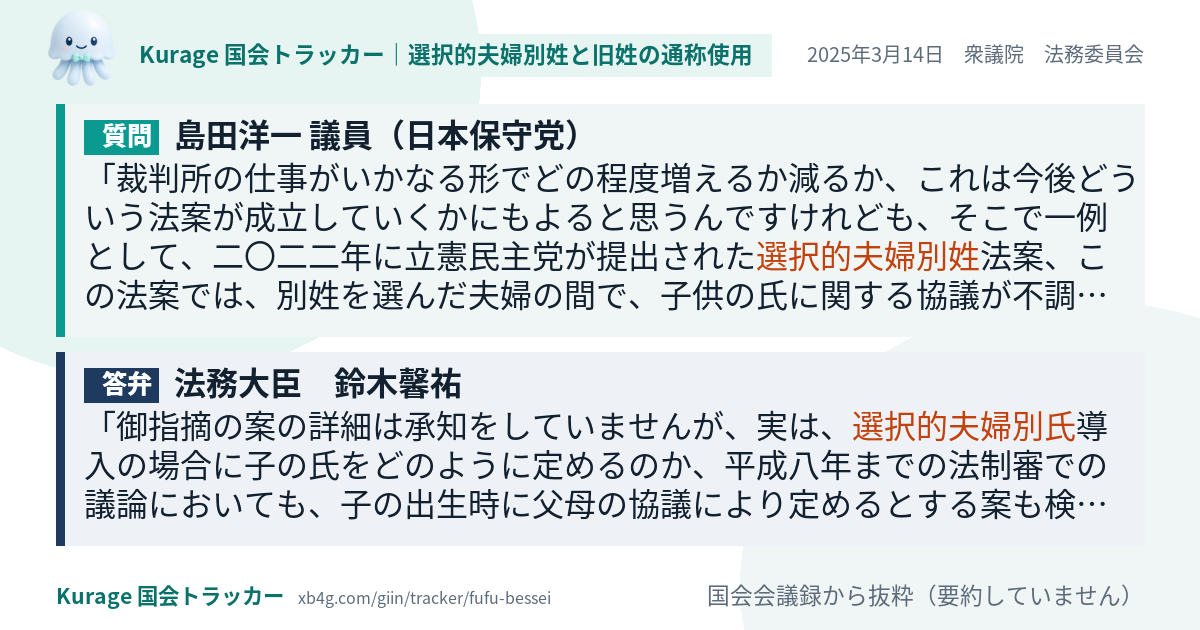 質問と答弁のカード