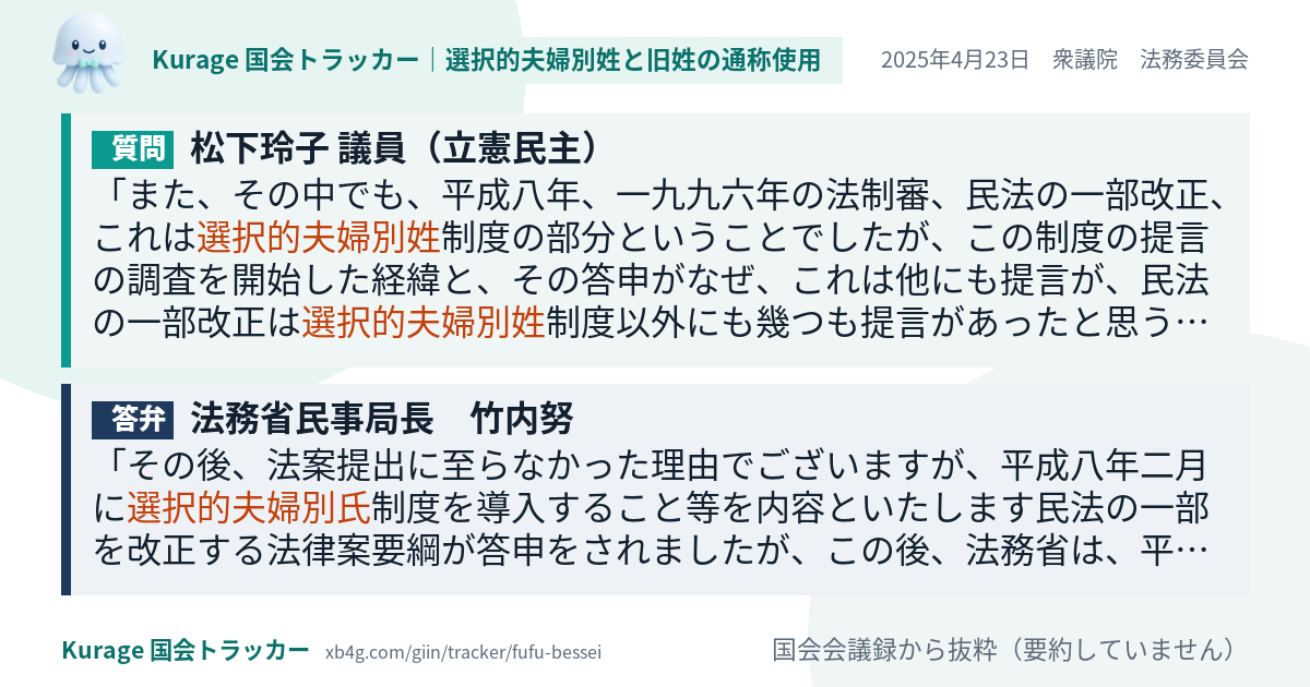 質問と答弁のカード