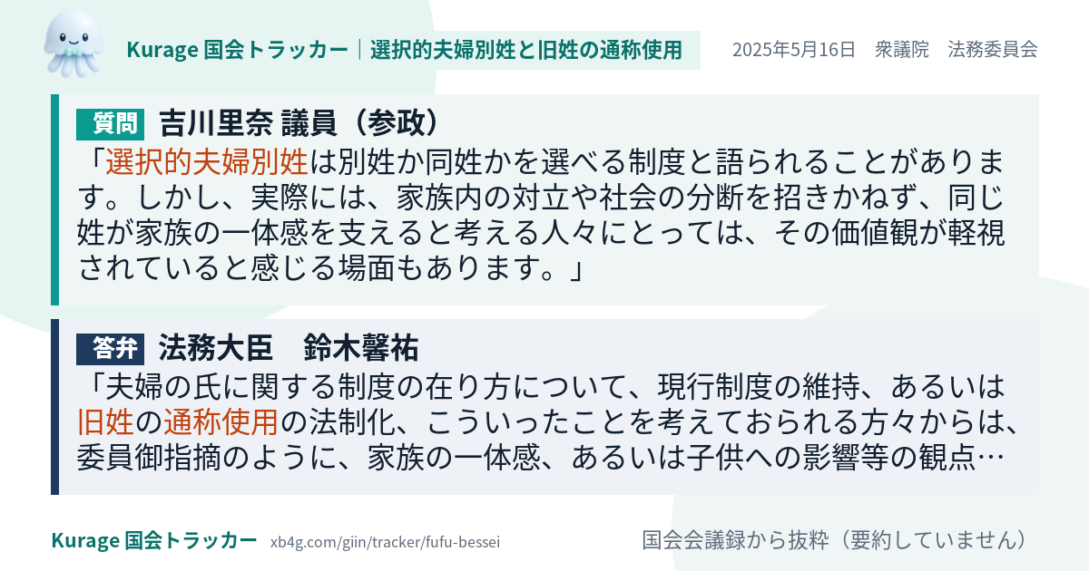 質問と答弁のカード