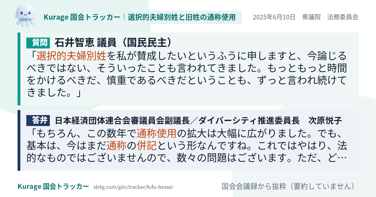 質問と答弁のカード