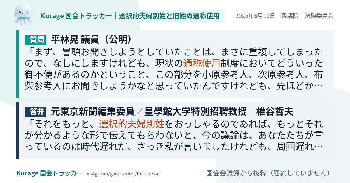 質問と答弁のカード