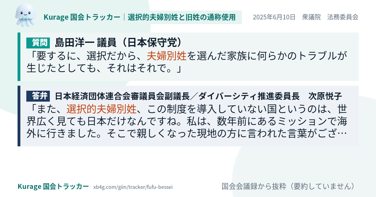 質問と答弁のカード