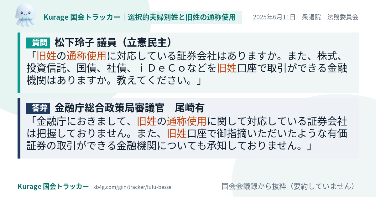 質問と答弁のカード