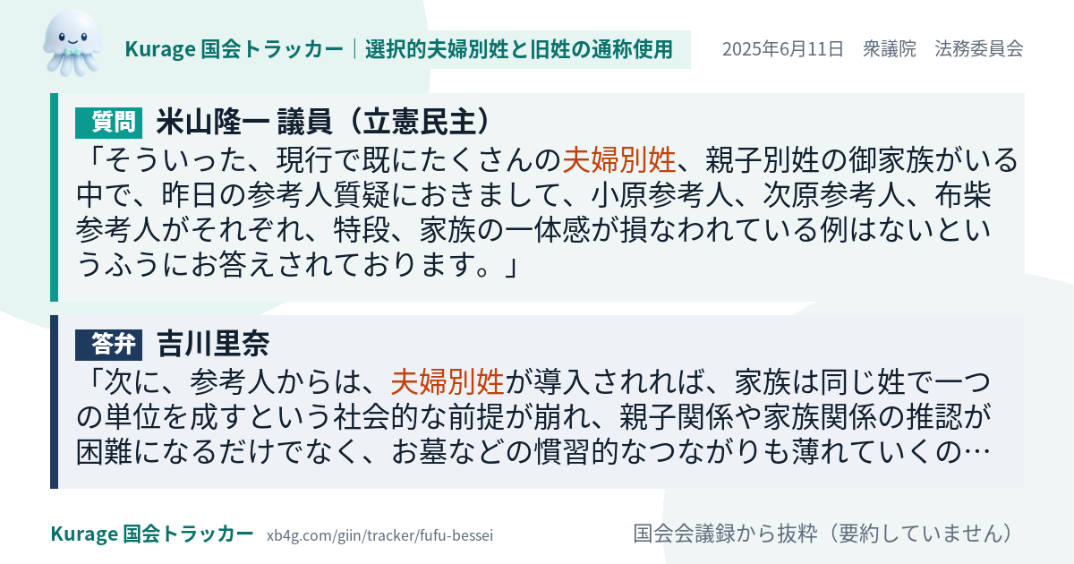 質問と答弁のカード