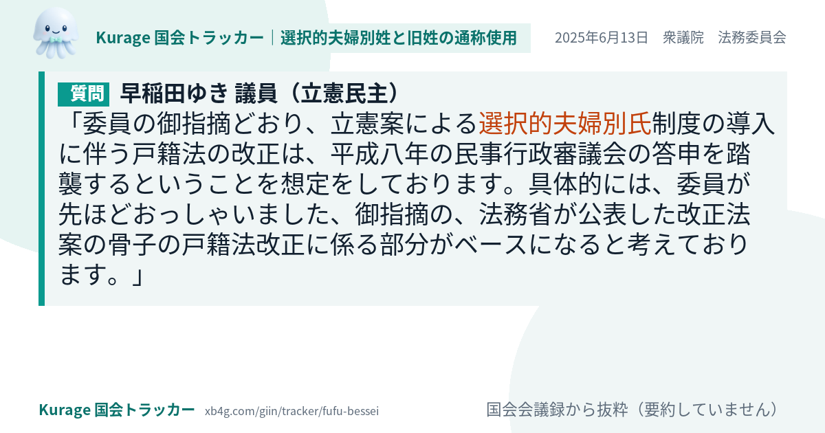 質問と答弁のカード