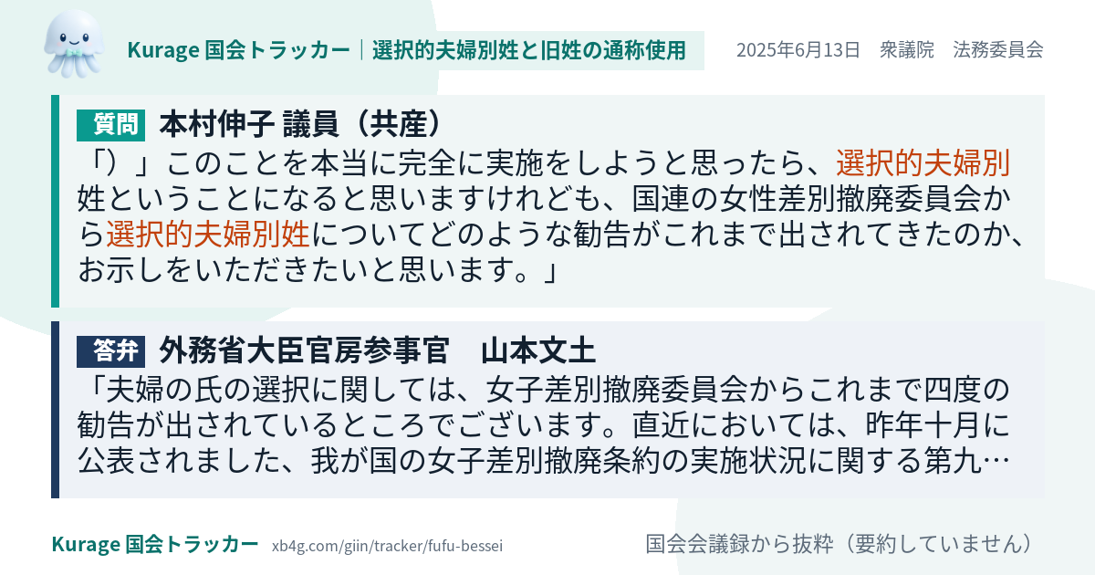 質問と答弁のカード