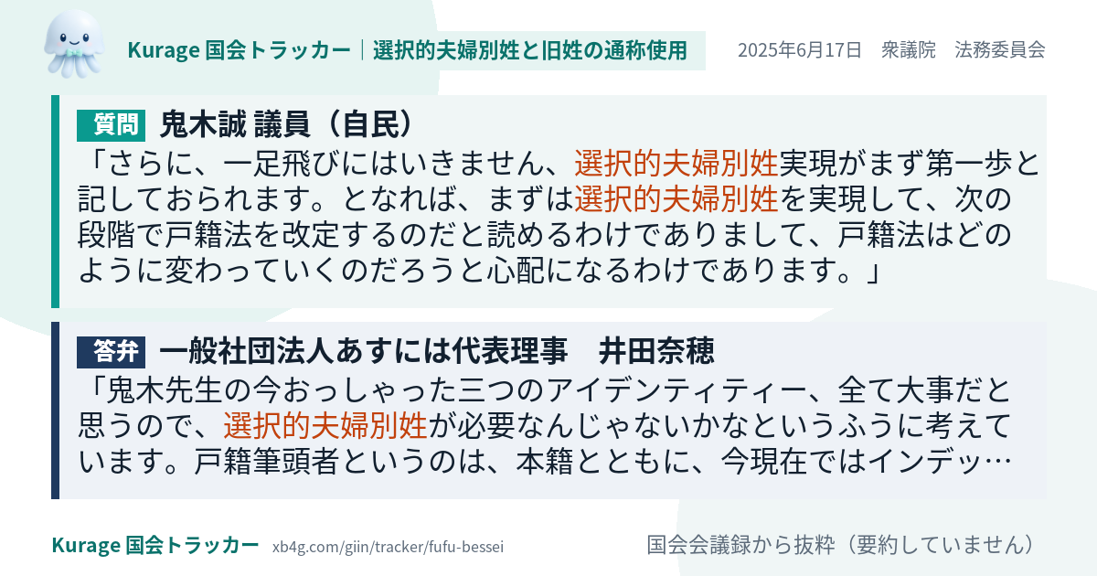 質問と答弁のカード