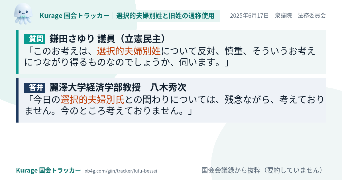 質問と答弁のカード