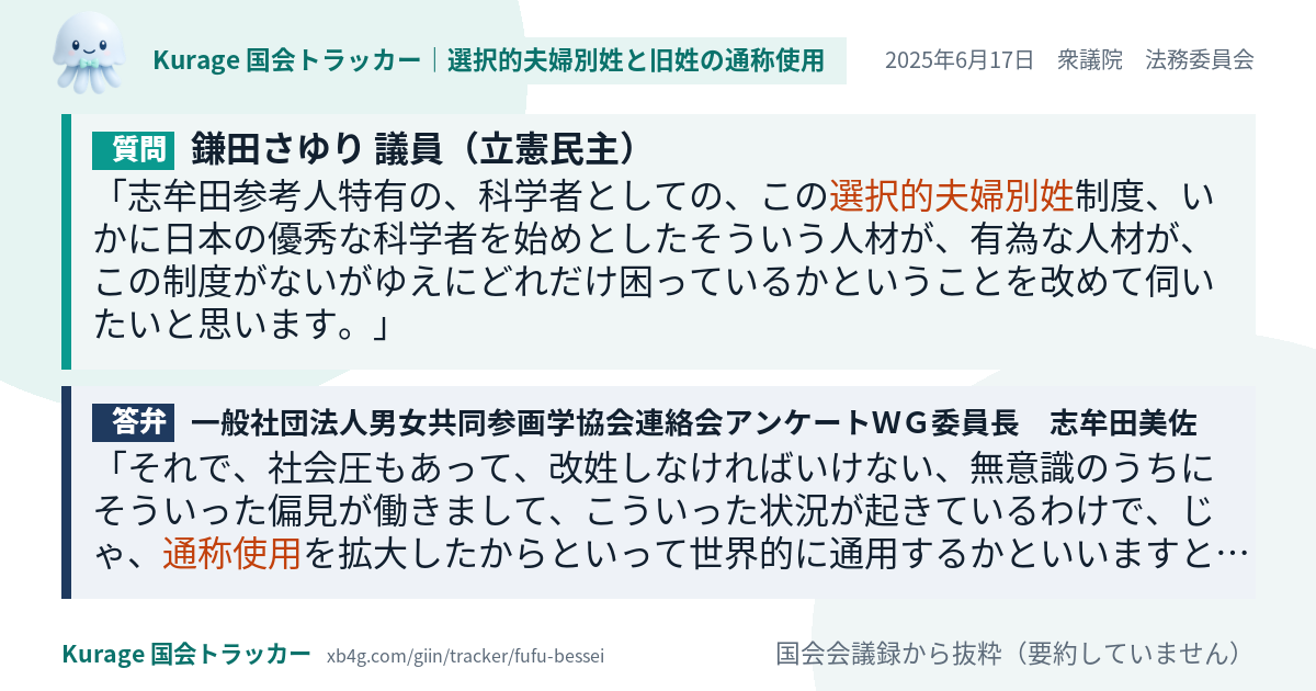 質問と答弁のカード