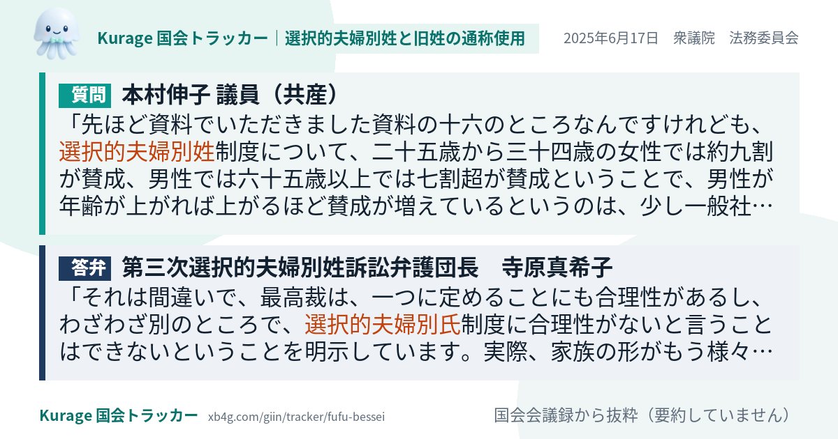 質問と答弁のカード