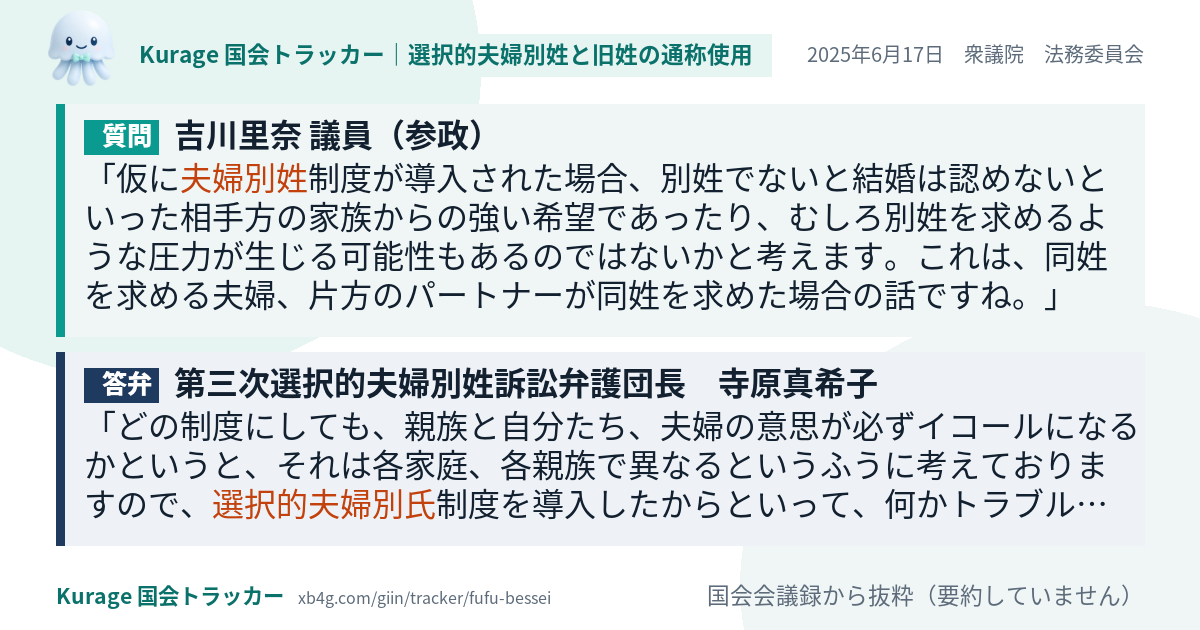 質問と答弁のカード