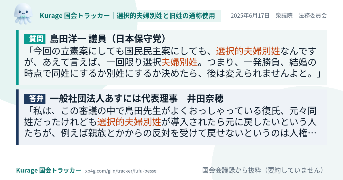 質問と答弁のカード