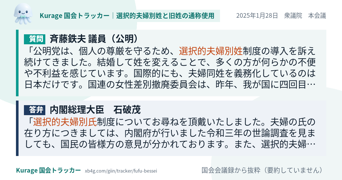 質問と答弁のカード