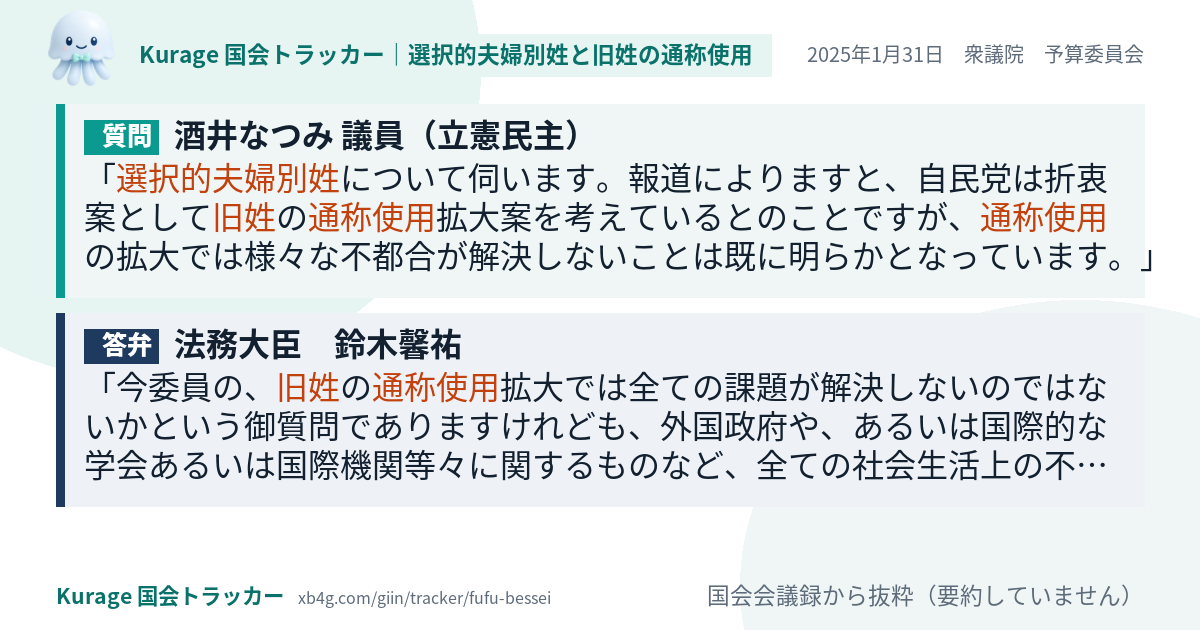 質問と答弁のカード