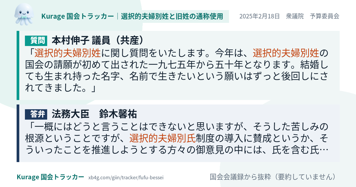 質問と答弁のカード