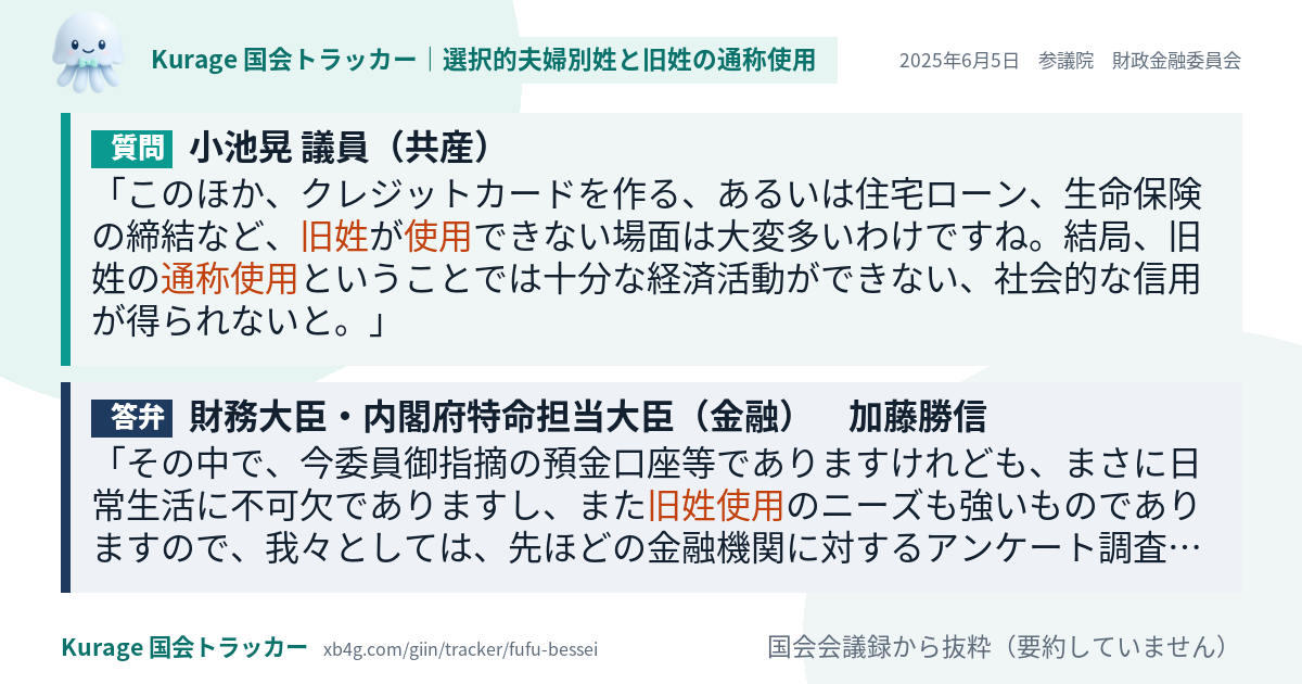 質問と答弁のカード