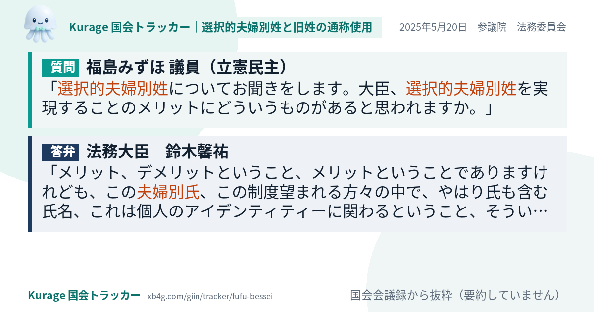 質問と答弁のカード