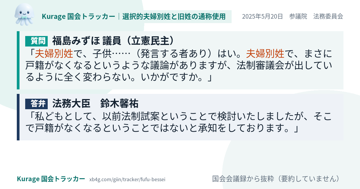 質問と答弁のカード
