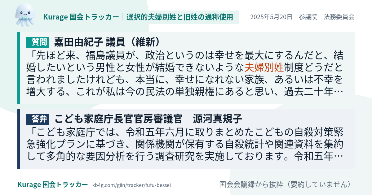 質問と答弁のカード