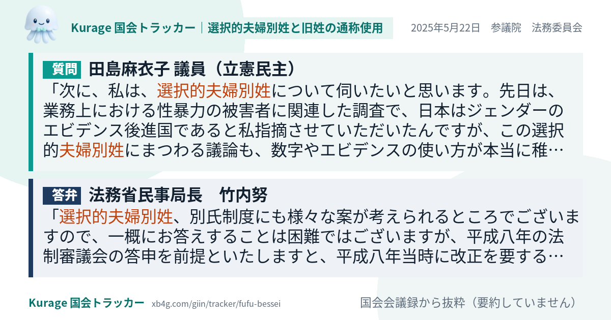 質問と答弁のカード