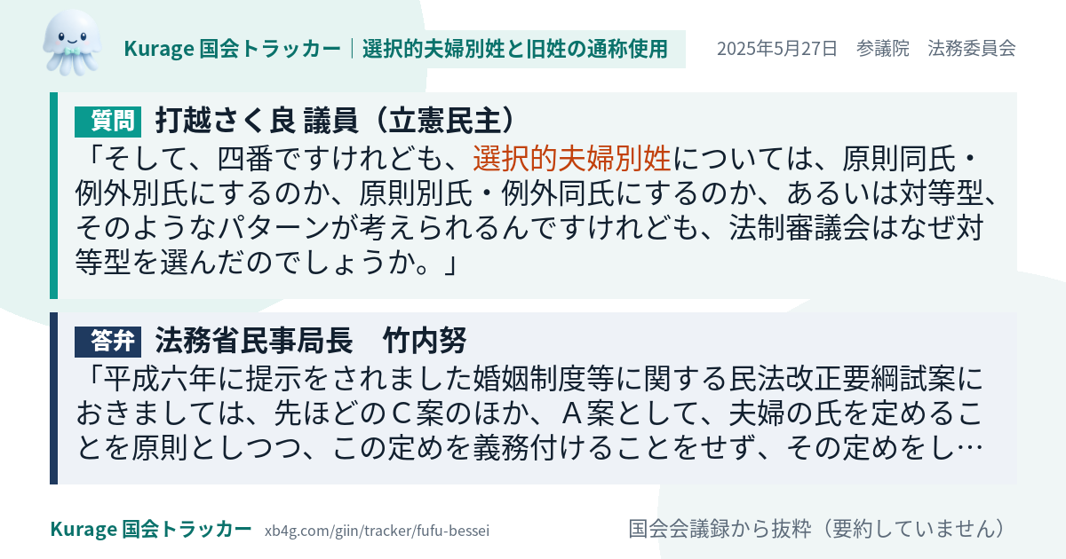 質問と答弁のカード