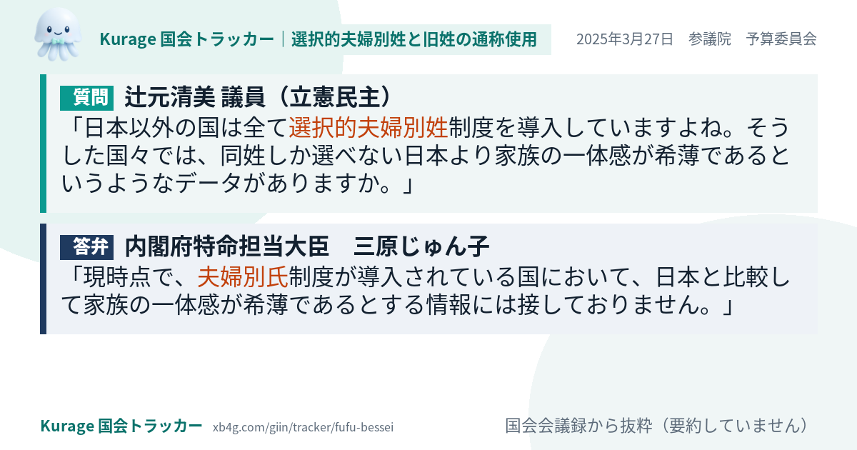 質問と答弁のカード