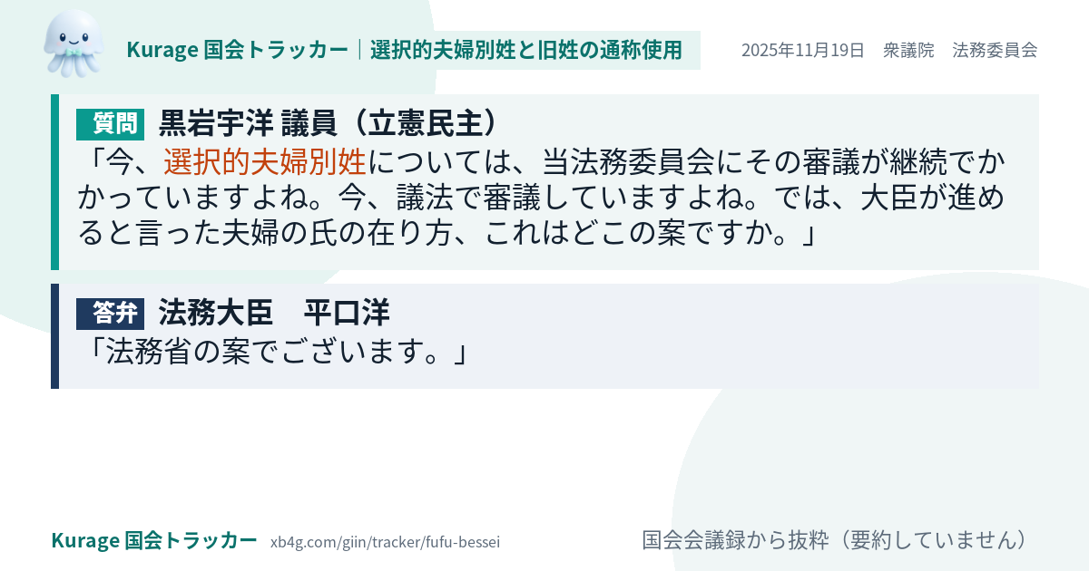 質問と答弁のカード