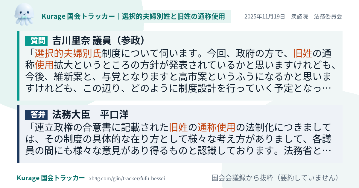 質問と答弁のカード